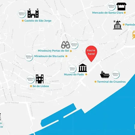 شقة Alfama Soul Lisboa